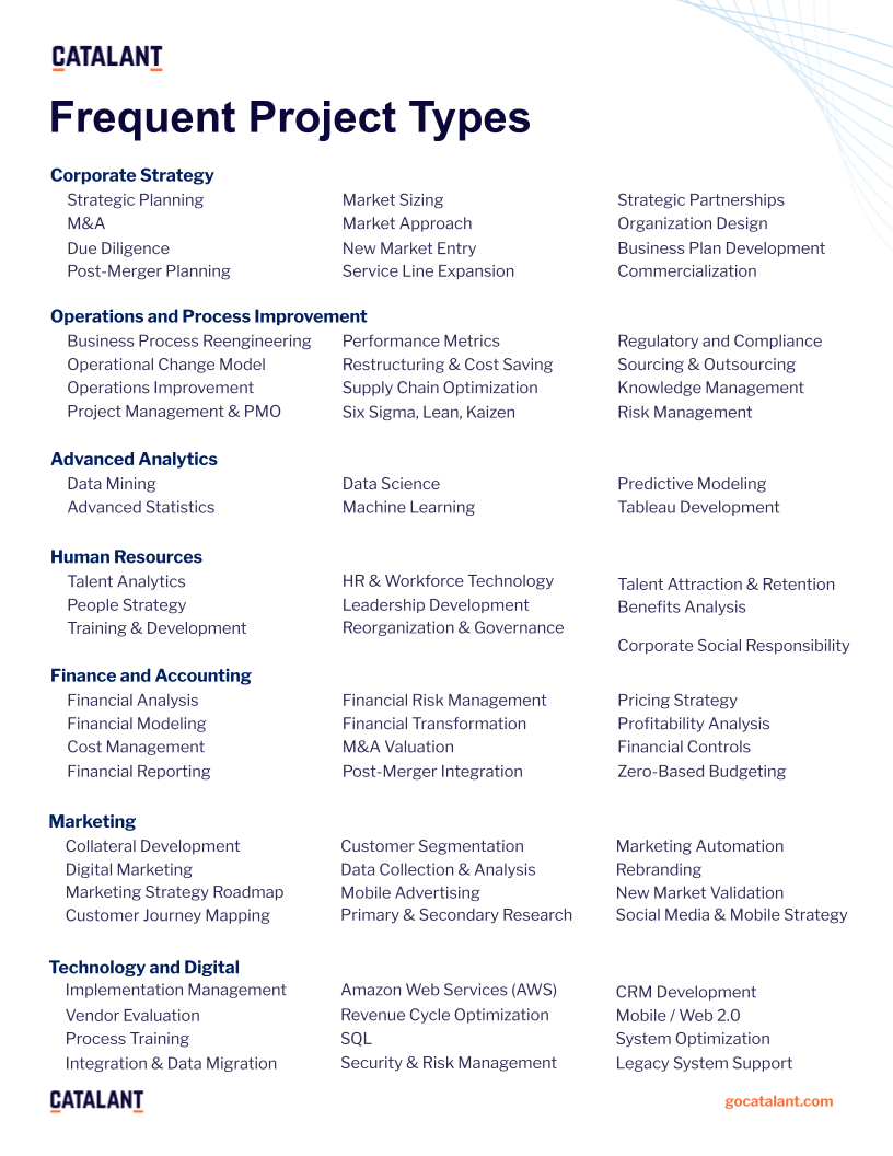220125_Project_Scoping_Guide.pptx__4_.png